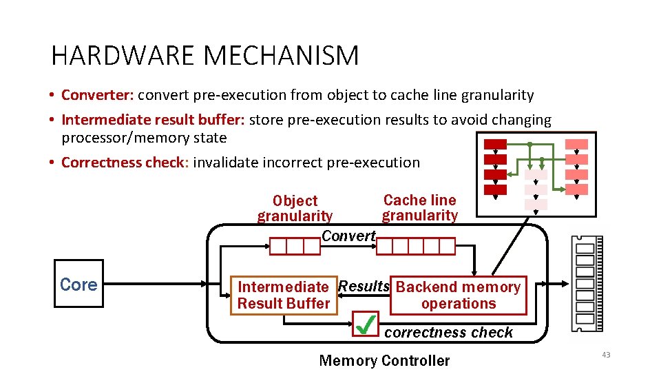 HARDWARE MECHANISM • Converter: convert pre-execution from object to cache line granularity • Intermediate