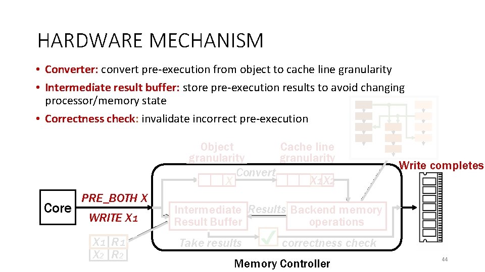 HARDWARE MECHANISM • Converter: convert pre-execution from object to cache line granularity • Intermediate