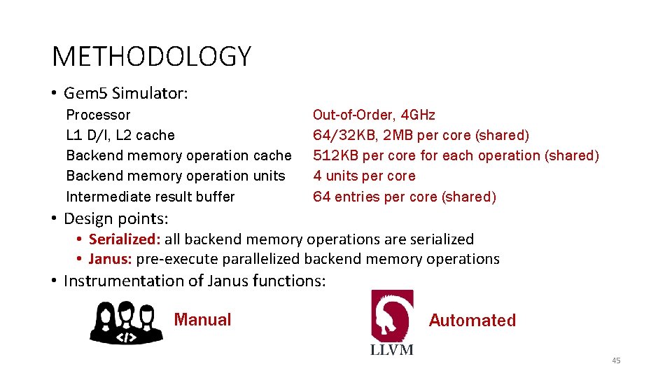 METHODOLOGY • Gem 5 Simulator: Processor L 1 D/I, L 2 cache Backend memory