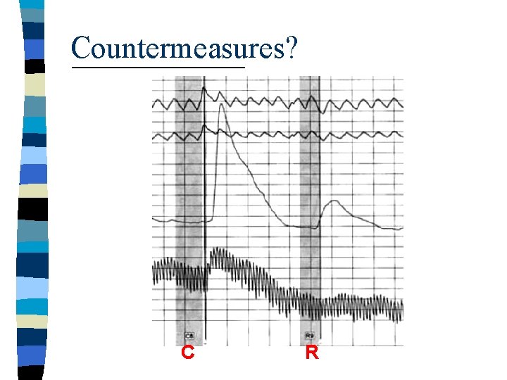 Countermeasures? C R 