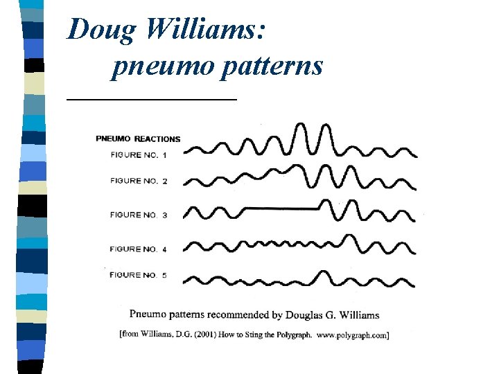 Doug Williams: pneumo patterns 