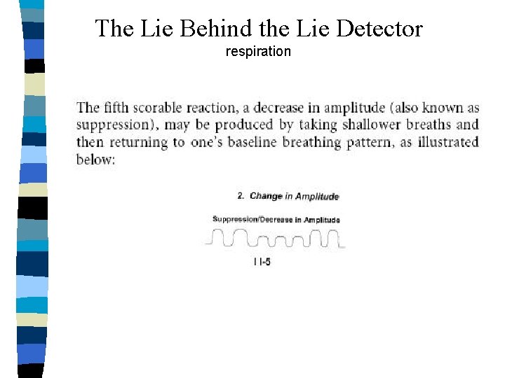 The Lie Behind the Lie Detector respiration 