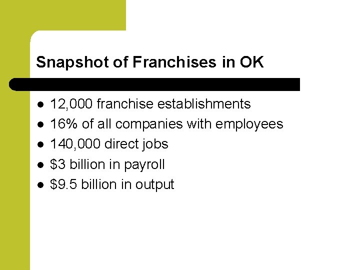 Snapshot of Franchises in OK l l l 12, 000 franchise establishments 16% of