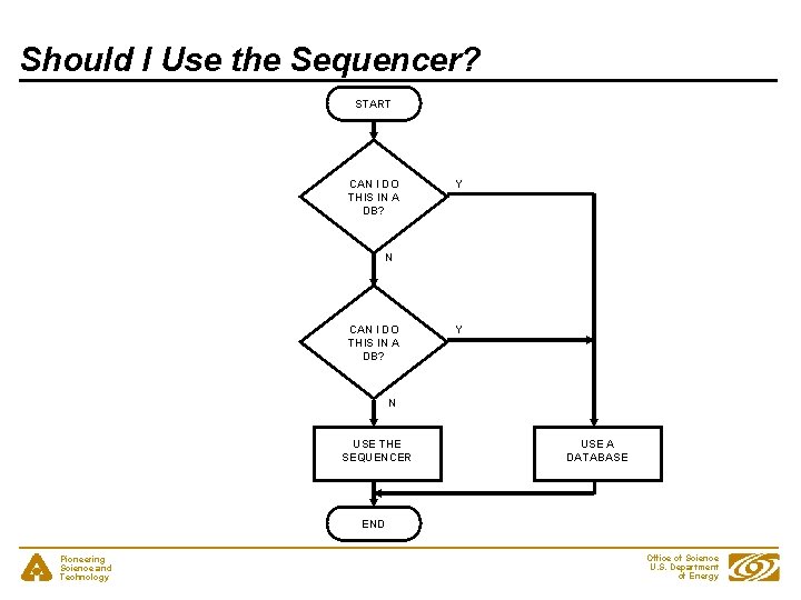 Should I Use the Sequencer? START CAN I DO THIS IN A DB? Y