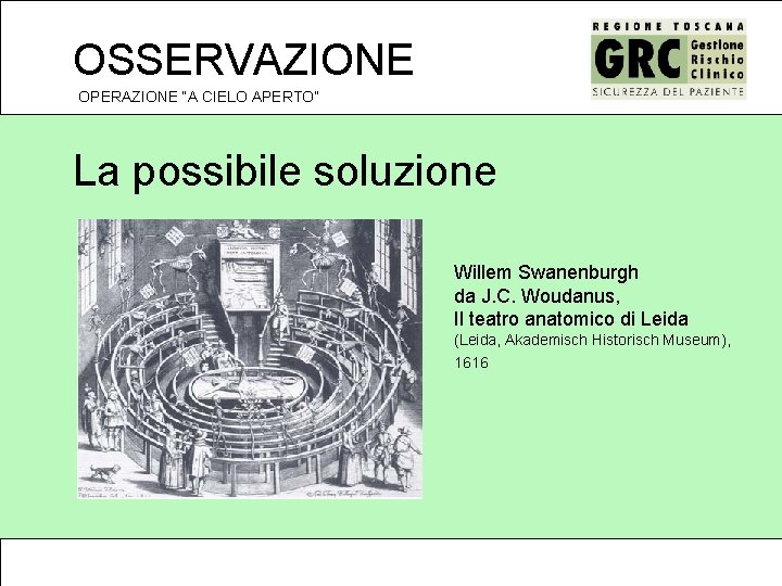 OSSERVAZIONE OPERAZIONE “A CIELO APERTO” La possibile soluzione Willem Swanenburgh da J. C. Woudanus,
