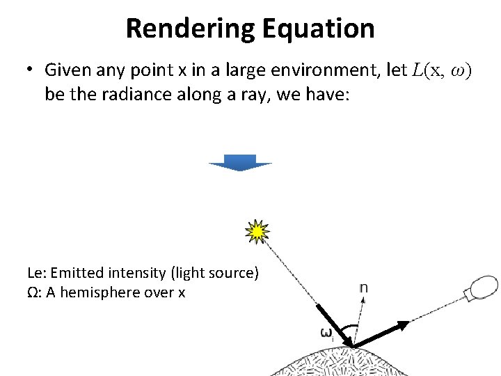 Rendering Equation • Given any point x in a large environment, let L(x, ω)
