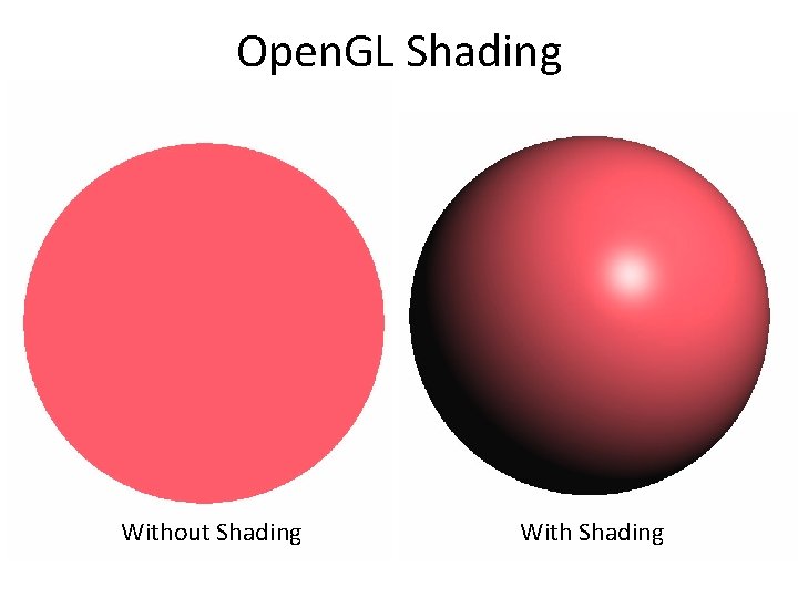 Open. GL Shading Without Shading With Shading 