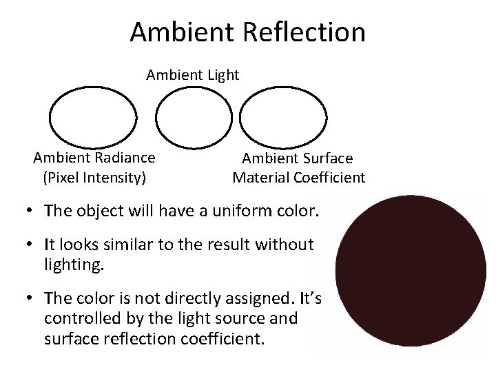 Ambient Reflection Ambient Light Ambient Radiance (Pixel Intensity) Ambient Surface Material Coefficient • The