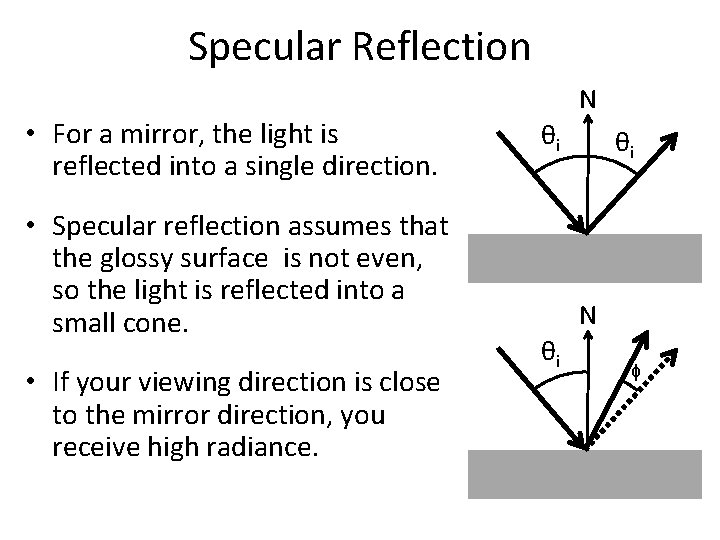 Specular Reflection • For a mirror, the light is reflected into a single direction.
