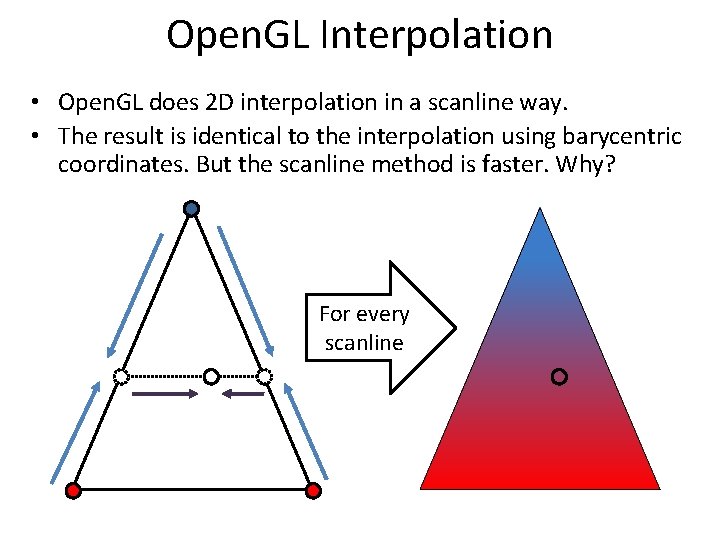 Open. GL Interpolation • Open. GL does 2 D interpolation in a scanline way.