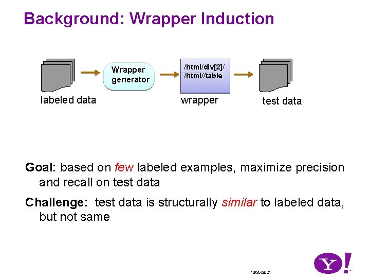 Robust Web Extraction Domain Centric Extraction Philip Bohannon