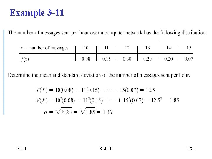 Example 3 -11 Ch. 3 KMITL 3 -21 