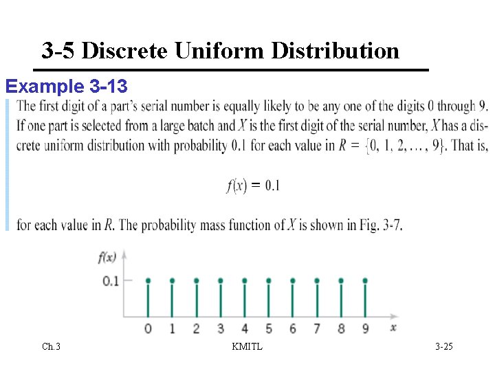 3 -5 Discrete Uniform Distribution Example 3 -13 Ch. 3 KMITL 3 -25 