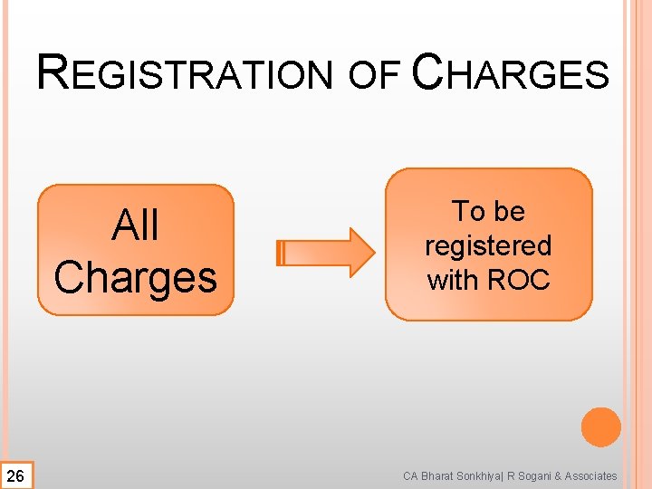 REGISTRATION OF CHARGES All Charges 26 To be registered with ROC CA Bharat Sonkhiya| REGISTRATION OF CHARGES All Charges 26 To be registered with ROC CA Bharat Sonkhiya|