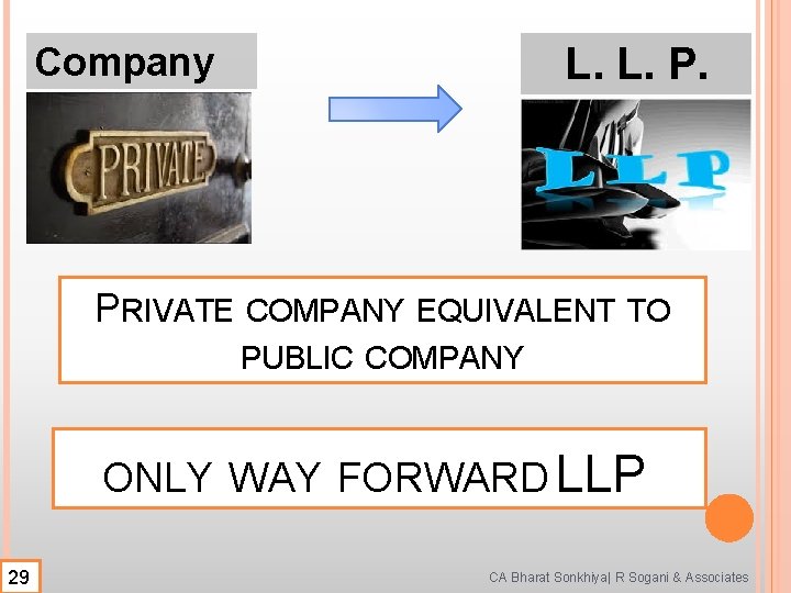 Company L. L. P. PRIVATE COMPANY EQUIVALENT TO PUBLIC COMPANY ONLY WAY FORWARD LLP