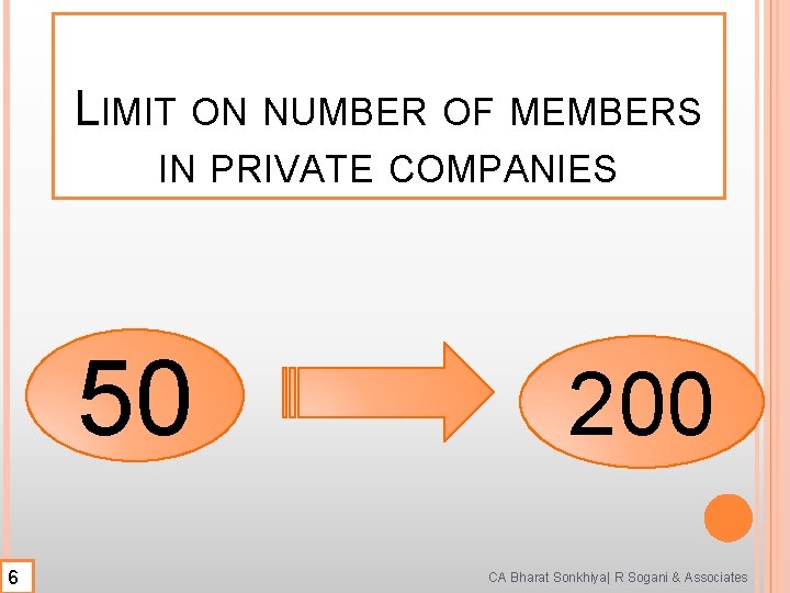 LIMIT ON NUMBER OF MEMBERS IN PRIVATE COMPANIES 50 6 200 CA Bharat Sonkhiya|