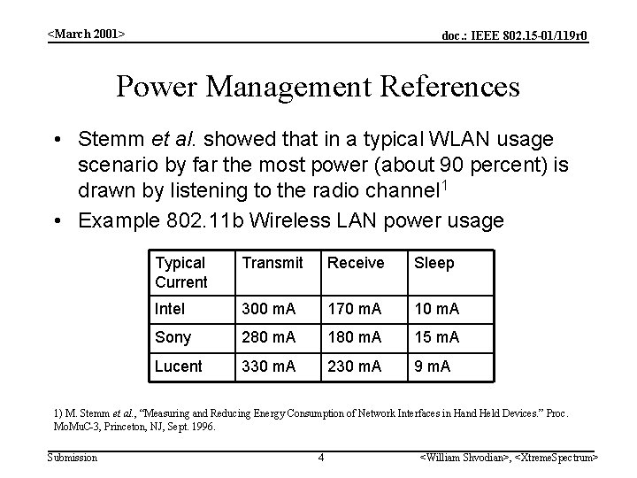 <March 2001> doc. : IEEE 802. 15 -01/119 r 0 Power Management References •