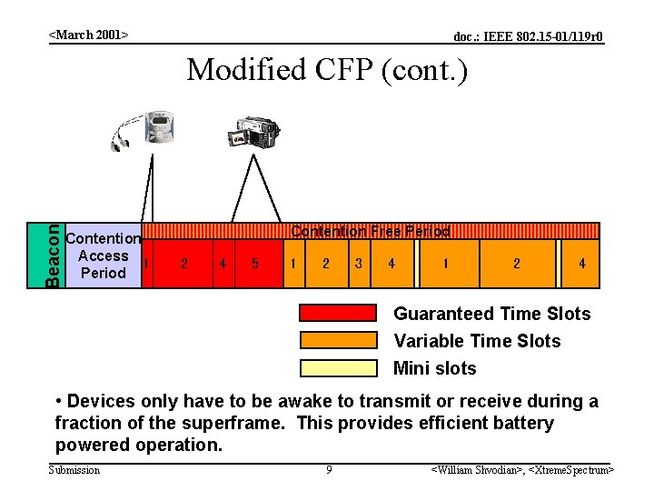 <March 2001> doc. : IEEE 802. 15 -01/119 r 0 Beacon Modified CFP (cont.