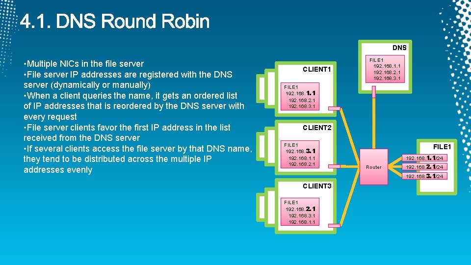 DNS • Multiple NICs in the file server • File server IP addresses are