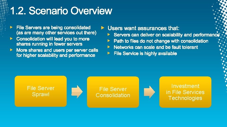 File Server Sprawl File Server Consolidation Investment in File Services Technologies 