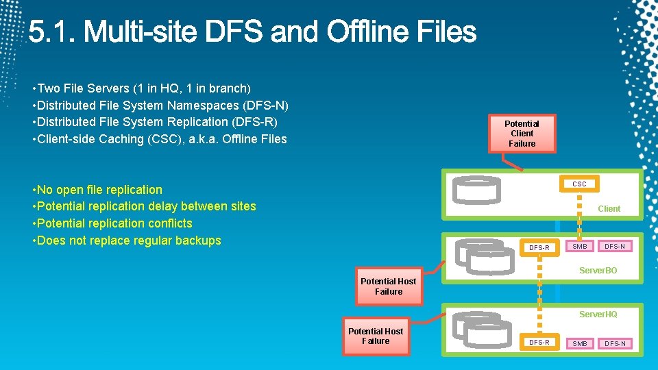  • Two File Servers (1 in HQ, 1 in branch) • Distributed File