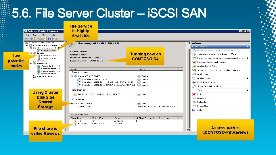 File Service is Highly Available Running now on CONTOSO-S 4 Two potential nodes Using