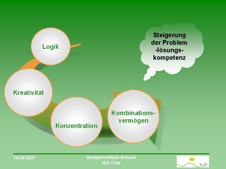 Steigerung der Problem -lösungskompetenz Logik Kreativität Konzentration 10/24/2021 Kombinationsvermögen Wahlpflichtfach Schach IGS Trier 