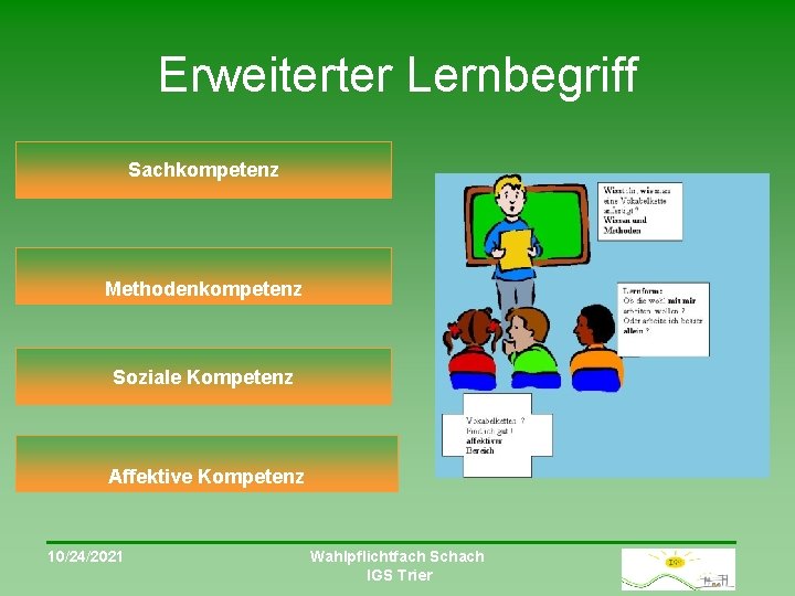 Erweiterter Lernbegriff Sachkompetenz Methodenkompetenz Soziale Kompetenz Affektive Kompetenz 10/24/2021 Wahlpflichtfach Schach IGS Trier 