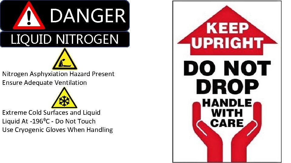 DANGER LIQUID NITROGEN Nitrogen Asphyxiation Hazard Present Ensure Adequate Ventilation Extreme Cold Surfaces and