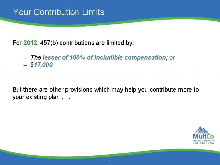Your Contribution Limits For 2012, 457(b) contributions are limited by: – The lesser of