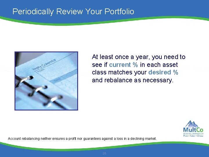 Periodically Review Your Portfolio At least once a year, you need to see if