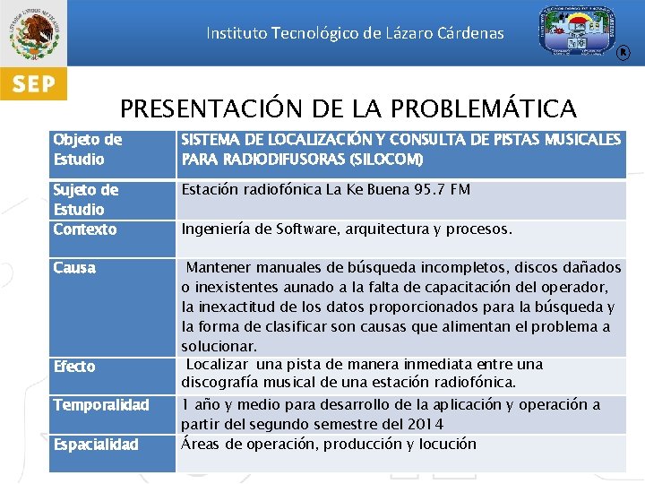 Instituto Tecnológico de Lázaro Cárdenas R PRESENTACIÓN DE LA PROBLEMÁTICA Objeto de Estudio SISTEMA