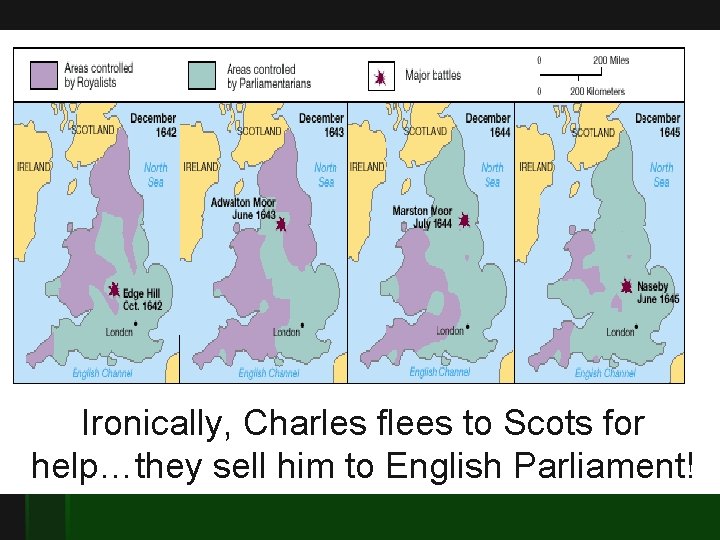 Ironically, Charles flees to Scots for help…they sell him to English Parliament! 