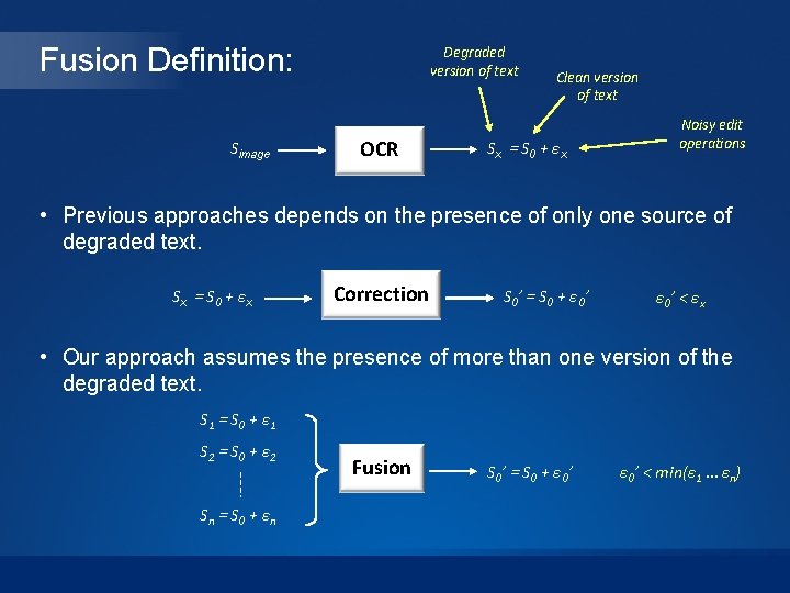 Fusion Definition: Simage Degraded version of text OCR Clean version of text Sx =