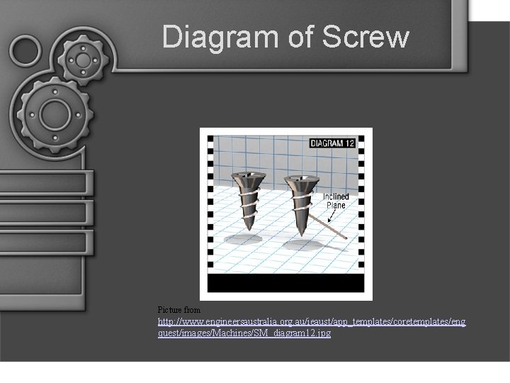 Diagram of Screw Picture from http: //www. engineersaustralia. org. au/ieaust/app_templates/coretemplates/eng quest/images/Machines/SM_diagram 12. jpg 