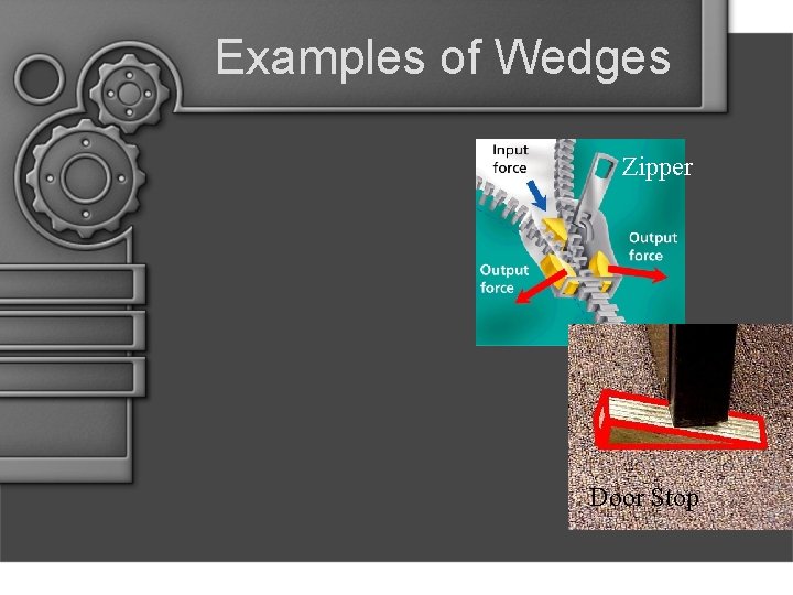 Examples of Wedges Zipper Door Stop 