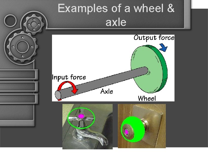 Examples of a wheel & axle 