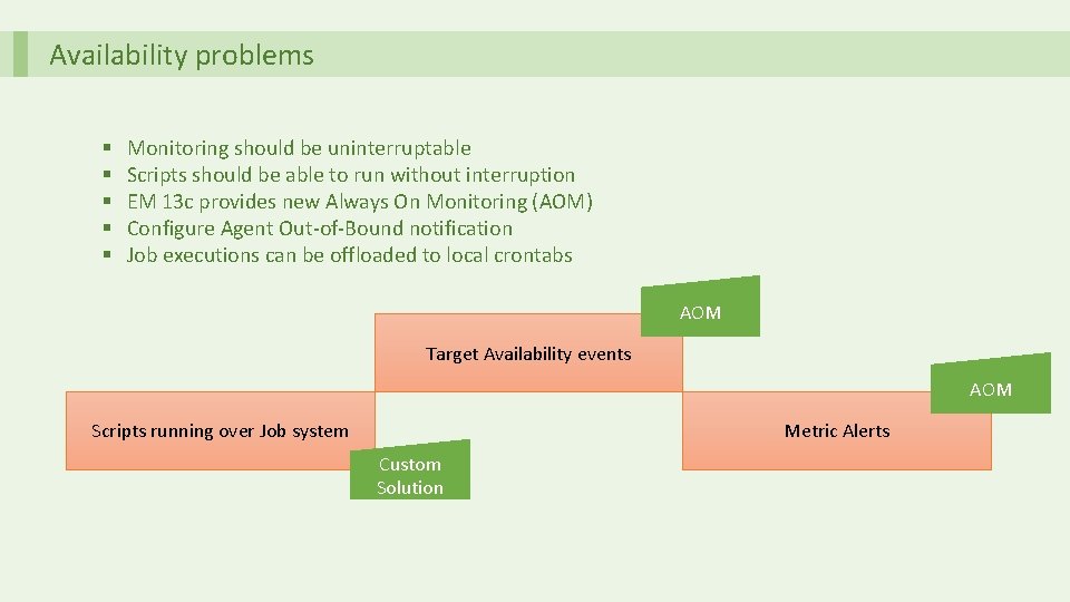 Availability problems § § § Monitoring should be uninterruptable Scripts should be able to