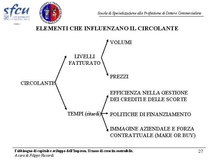 Scuola di Specializzazione alla Professione di Dottore Commercialista ELEMENTI CHE INFLUENZANO IL CIRCOLANTE VOLUMI