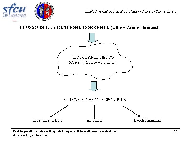 Scuola di Specializzazione alla Professione di Dottore Commercialista FLUSSO DELLA GESTIONE CORRENTE (Utile +