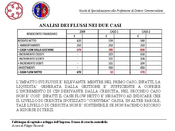 Scuola di Specializzazione alla Professione di Dottore Commercialista ANALISI DEI FLUSSI NEI DUE CASI