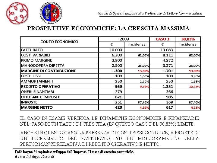 Scuola di Specializzazione alla Professione di Dottore Commercialista PROSPETTIVE ECONOMICHE: LA CRESCITA MASSIMA IL