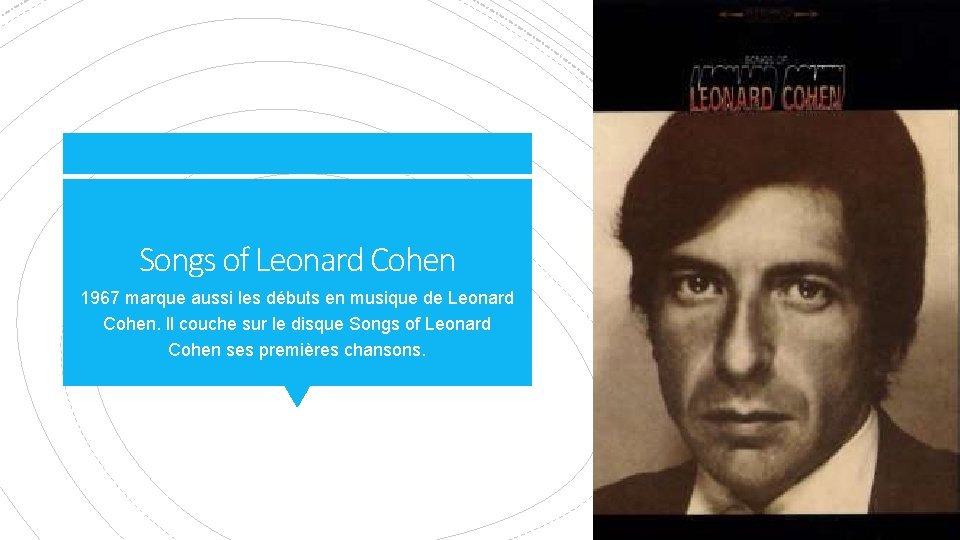 Songs of Leonard Cohen 1967 marque aussi les débuts en musique de Leonard Cohen.