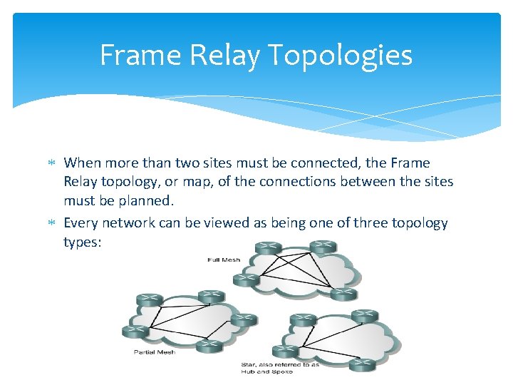 Frame Relay Topologies When more than two sites must be connected, the Frame Relay