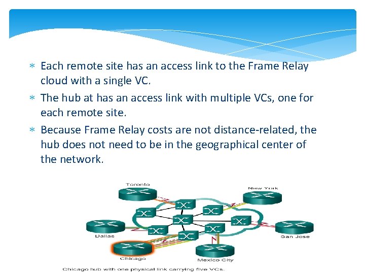  Each remote site has an access link to the Frame Relay cloud with