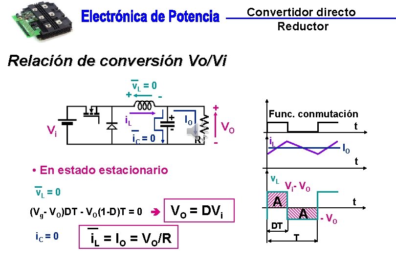 Convertidor directo Reductor Relación de conversión Vo/Vi + v. L = 0 Vi -