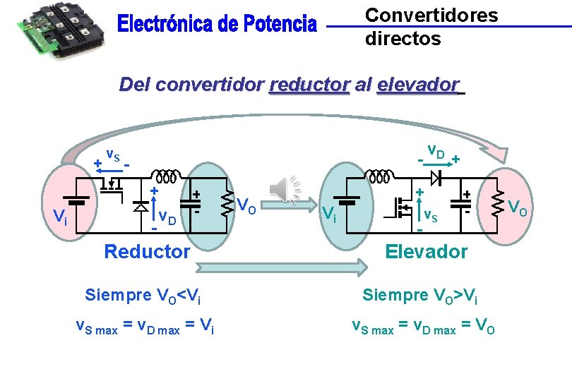 Convertidores directos + v. S Vi v. D - + v. D - Reductor