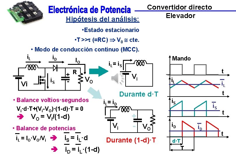 Hipótesis del análisis: Convertidor directo Elevador • Estado estacionario • T >> (=RC) V Hipótesis del análisis: Convertidor directo Elevador • Estado estacionario • T >> (=RC) V
