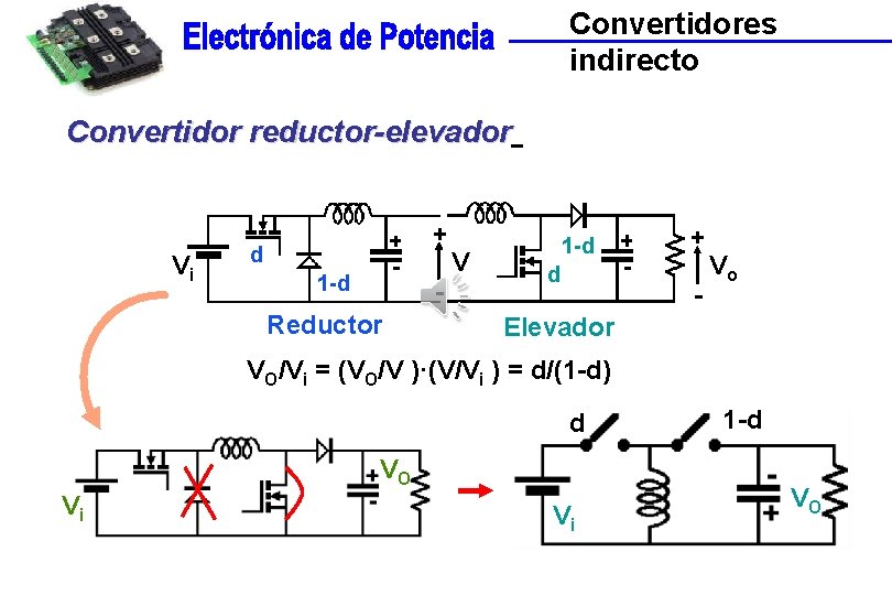 Convertidores indirecto Convertidor reductor-elevador Vi + d 1 -d - Reductor V 1 -d