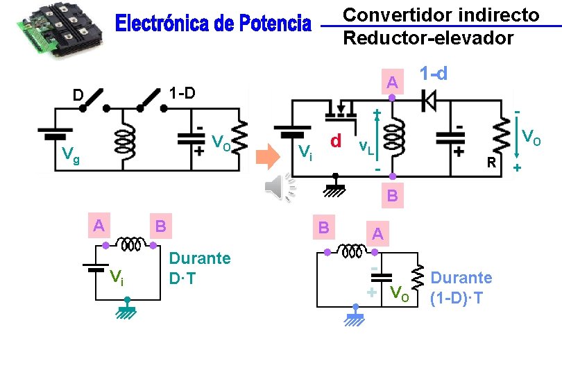 Convertidor indirecto Reductor-elevador A 1 -D D 1 -d - + VO Vg VO